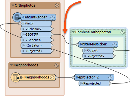 Connecting the FeatureReader to the RasterMosaicker